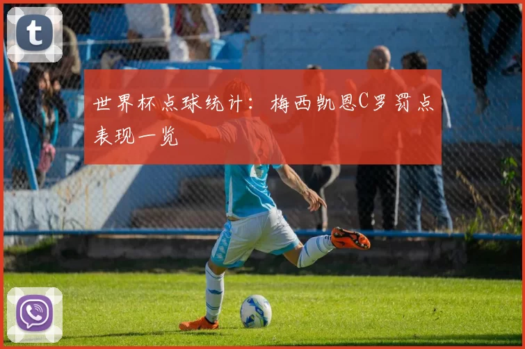 世界杯点球统计：梅西凯恩C罗罚点表现一览